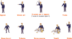 Coupe Lorraine Jeunes Arbitres Minimes M &amp; F